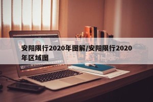安阳限行2020年图解/安阳限行2020年区域图