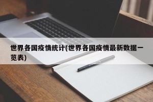 世界各国疫情统计(世界各国疫情最新数据一览表)
