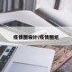 疫情图设计/疫情图纸